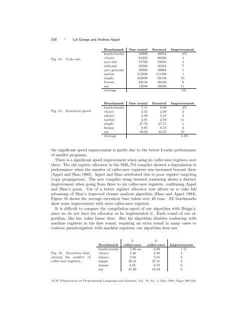 Iterated Register Coalescing - School of Computer Science