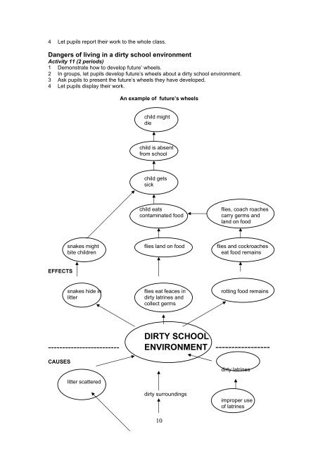 Social Studies Supplementary Teacher's Guide for ... - EQUIP123.net