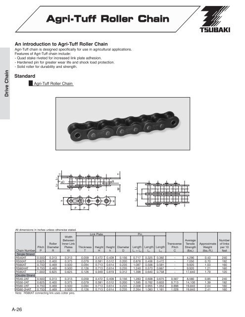 Roller Chain - Tsubaki