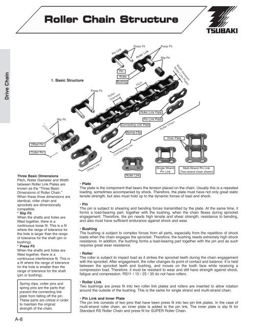 Roller Chain - Tsubaki