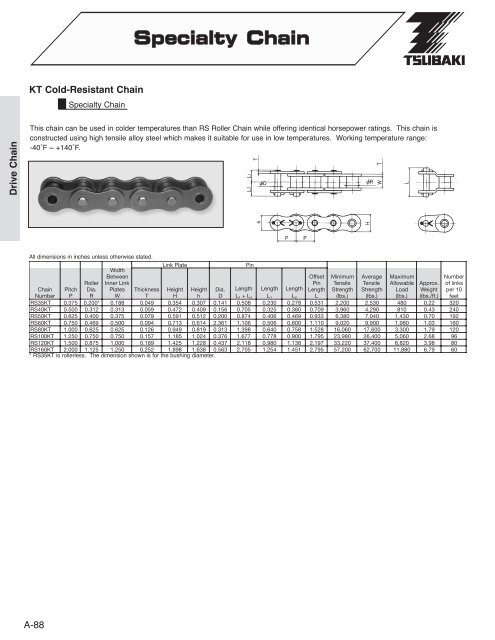 Roller Chain - Tsubaki