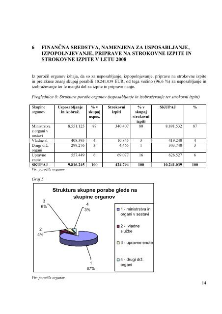 poročilo o izvajanju strategije izobraževanja, usposabljanja in ...