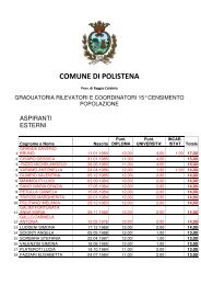 Graduatoria aspiranti personale esterno RETTIFICATA - Comune di ...