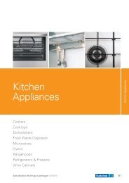 Kitchen Appliances - Mico Design