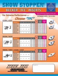 Turning Inserts Turning Profiling Inserts Msc Industrial Supply