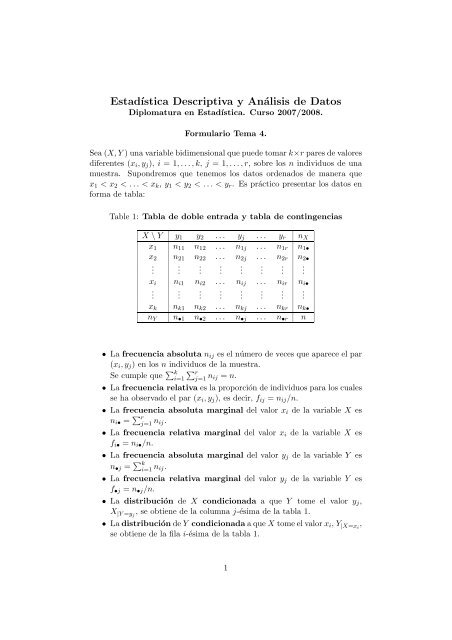 Formulario tema 4