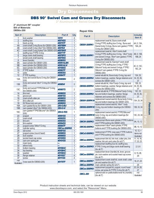 Dixon Bayco 2012 - national petroleum equipment