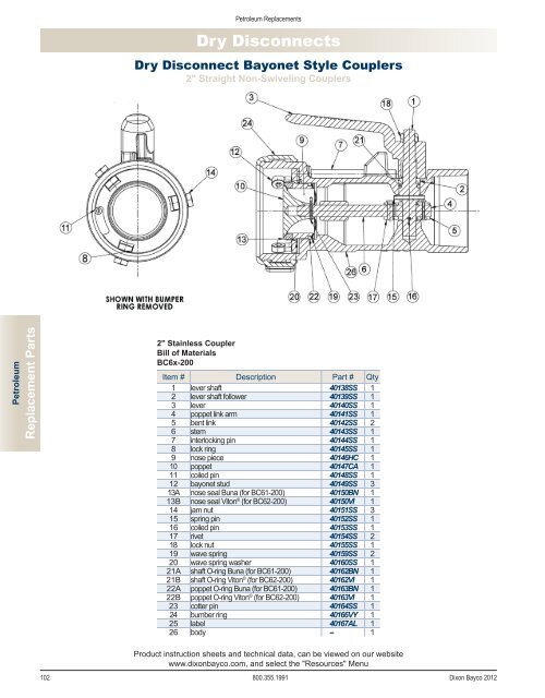 Dixon Bayco 2012 - national petroleum equipment