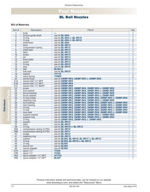 Dixon Bayco 2012 - national petroleum equipment