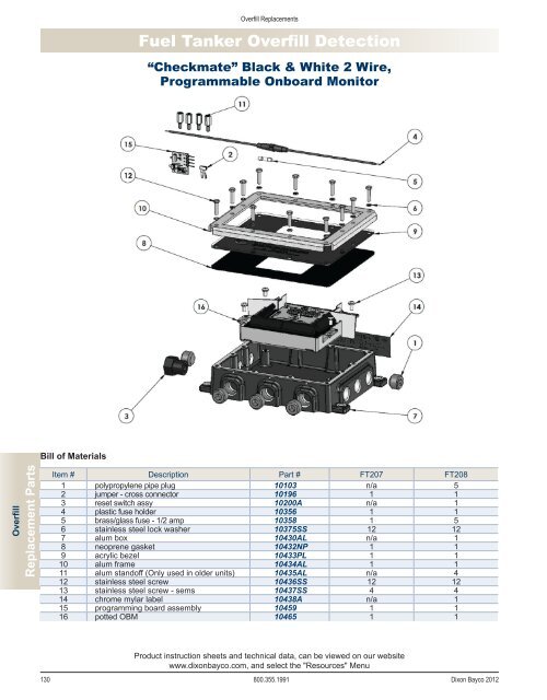 Dixon Bayco 2012 - national petroleum equipment