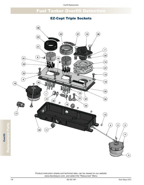 Dixon Bayco 2012 - national petroleum equipment