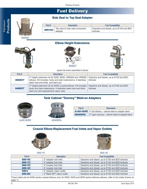 Dixon Bayco 2012 - national petroleum equipment