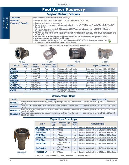 Dixon Bayco 2012 - national petroleum equipment