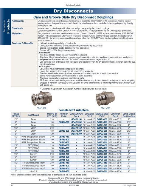 Dixon Bayco 2012 - national petroleum equipment