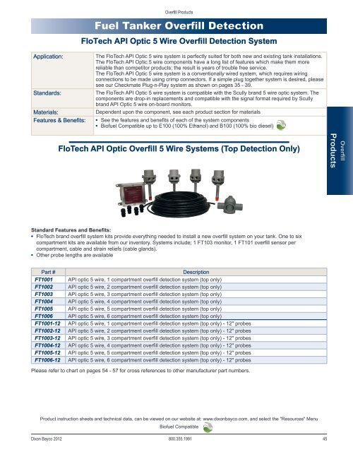 Dixon Bayco 2012 - national petroleum equipment