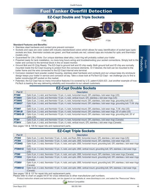 Dixon Bayco 2012 - national petroleum equipment