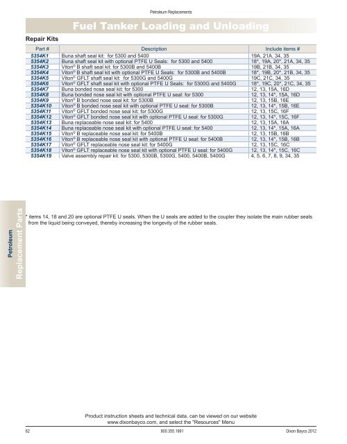 Dixon Bayco 2012 - national petroleum equipment