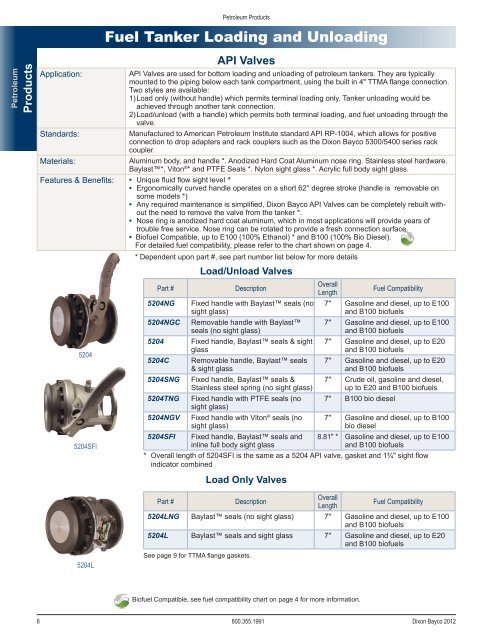 Dixon Bayco 2012 - national petroleum equipment