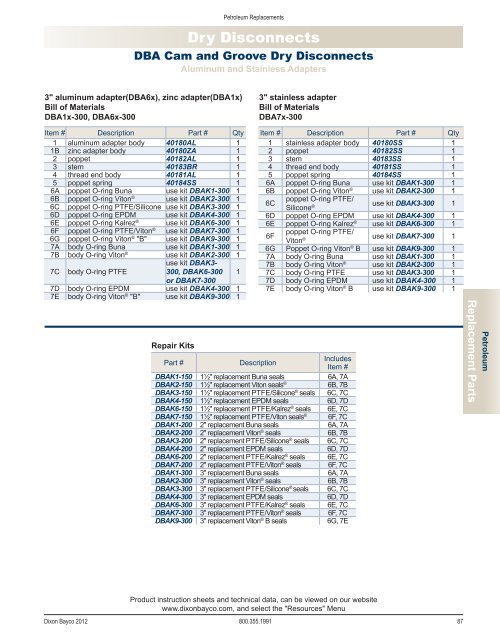 Dixon Bayco 2012 - national petroleum equipment