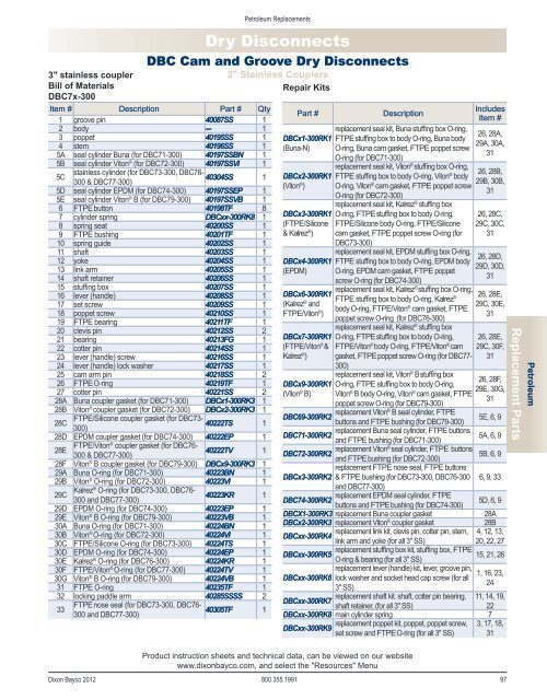 Dixon Bayco 2012 - national petroleum equipment