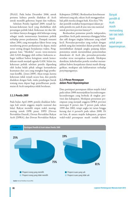 LAPORAN PEMBANGUNAN MANUSIA ACEH 2010 - UNDP