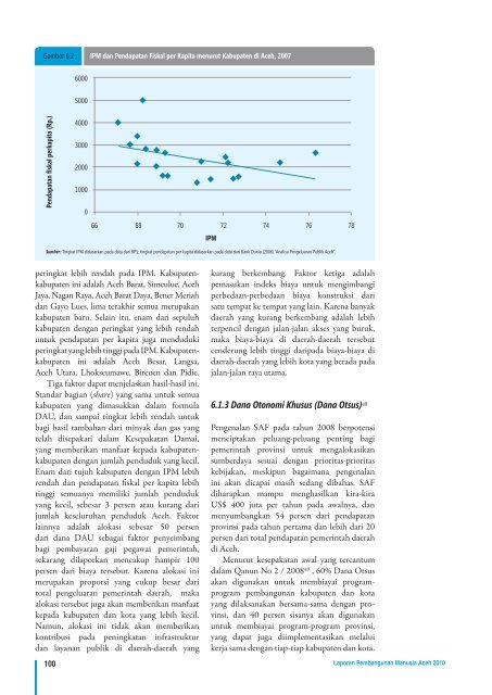 LAPORAN PEMBANGUNAN MANUSIA ACEH 2010 - UNDP