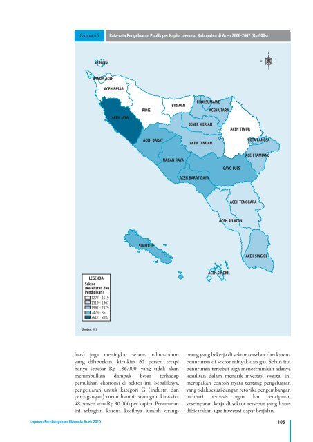 LAPORAN PEMBANGUNAN MANUSIA ACEH 2010 - UNDP