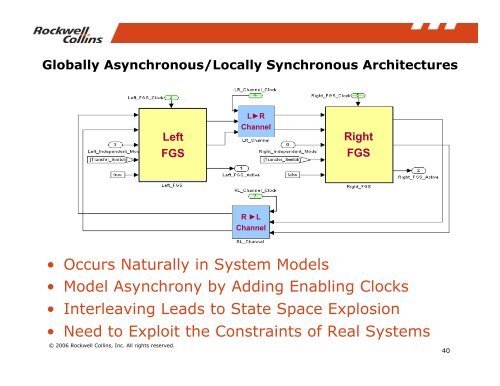 Formal Verification of Synchronous Models: An Industrial Application ...