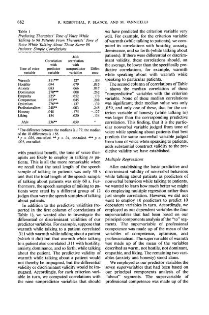 Speaking to and About Patients: Predicting Therapists' Tone of Voice