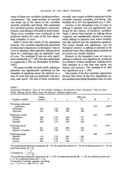 Speaking to and About Patients: Predicting Therapists' Tone of Voice