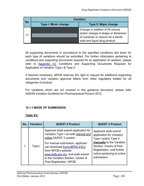 DRUG REGISTRATION GUIDANCE DOCUMENT (DRGD) - BPFK