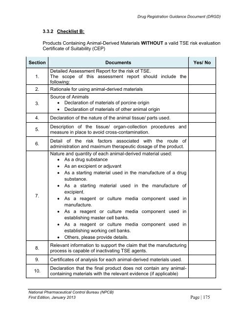 DRUG REGISTRATION GUIDANCE DOCUMENT (DRGD) - BPFK