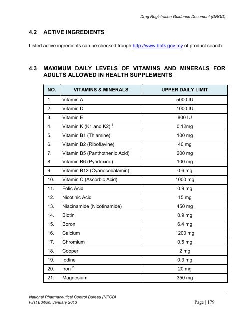 DRUG REGISTRATION GUIDANCE DOCUMENT (DRGD) - BPFK