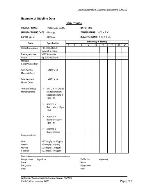 DRUG REGISTRATION GUIDANCE DOCUMENT (DRGD) - BPFK