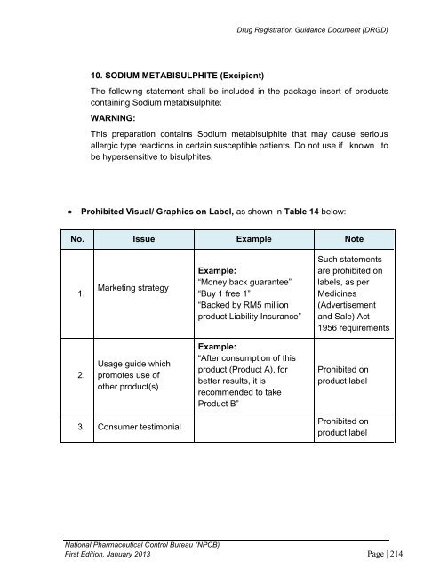 DRUG REGISTRATION GUIDANCE DOCUMENT (DRGD) - BPFK