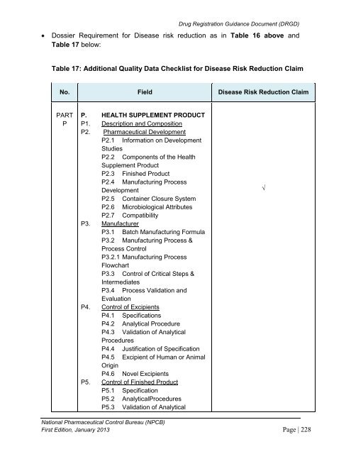 DRUG REGISTRATION GUIDANCE DOCUMENT (DRGD) - BPFK