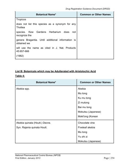 DRUG REGISTRATION GUIDANCE DOCUMENT (DRGD) - BPFK