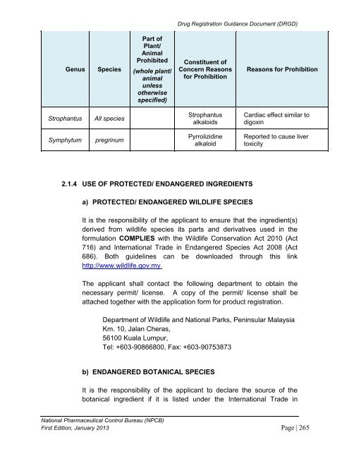 DRUG REGISTRATION GUIDANCE DOCUMENT (DRGD) - BPFK