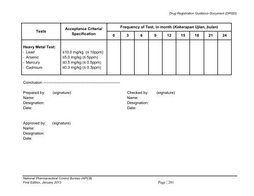 DRUG REGISTRATION GUIDANCE DOCUMENT (DRGD) - BPFK