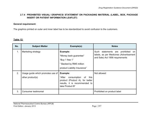 DRUG REGISTRATION GUIDANCE DOCUMENT (DRGD) - BPFK