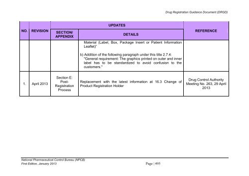 DRUG REGISTRATION GUIDANCE DOCUMENT (DRGD) - BPFK