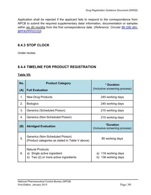 DRUG REGISTRATION GUIDANCE DOCUMENT (DRGD) - BPFK