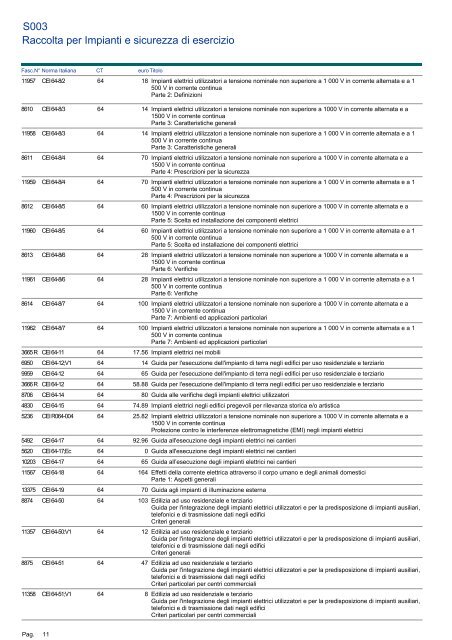 Raccolta per Impianti e sicurezza di esercizio S003 - CEI Webstore