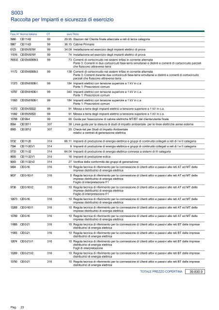 Raccolta per Impianti e sicurezza di esercizio S003 - CEI Webstore