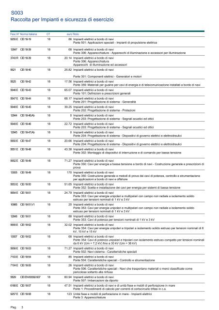 Raccolta per Impianti e sicurezza di esercizio S003 - CEI Webstore