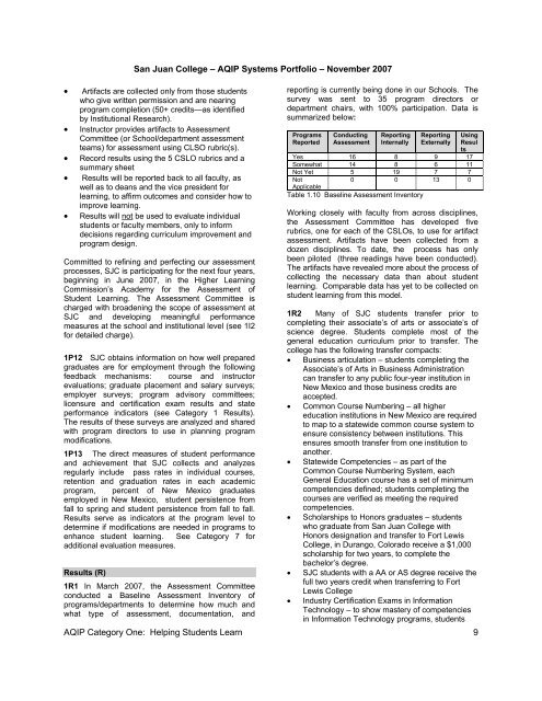 AQIP 2007 Systems Portfolio - San Juan College