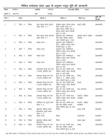 Seagate Crystal Reports - Copy - Gwalior