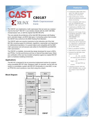 CAST C80187 Xilinx Core Datasheet
