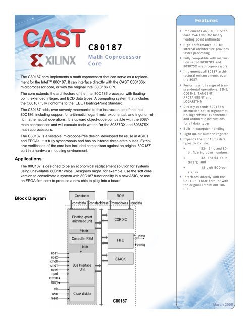 CAST C80187 Xilinx Core Datasheet