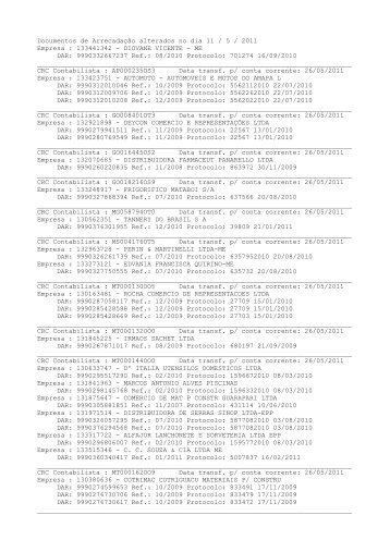 Documentos de Arrecadação alterados no dia 11 / 5 / 2011 ... - Sefaz